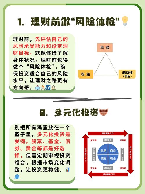 imToken官网资金操作指南：五步构建你的资产安全防线