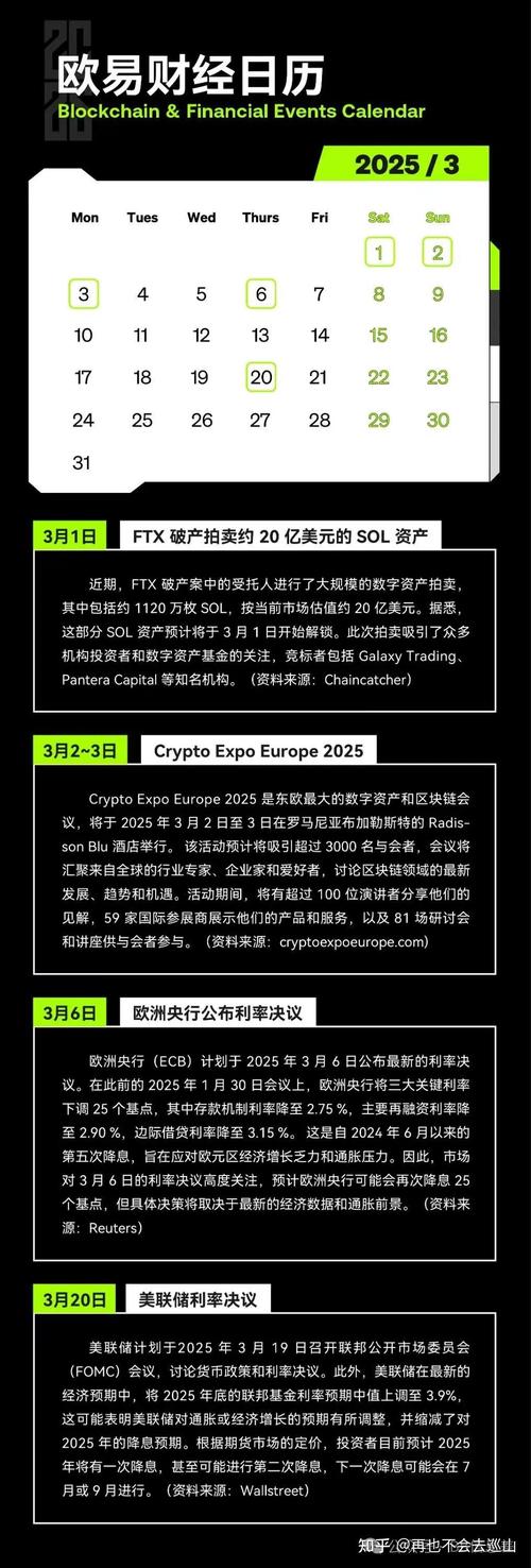 加密货币钱包从业者谈：imToken市场监测及趋势分析要点