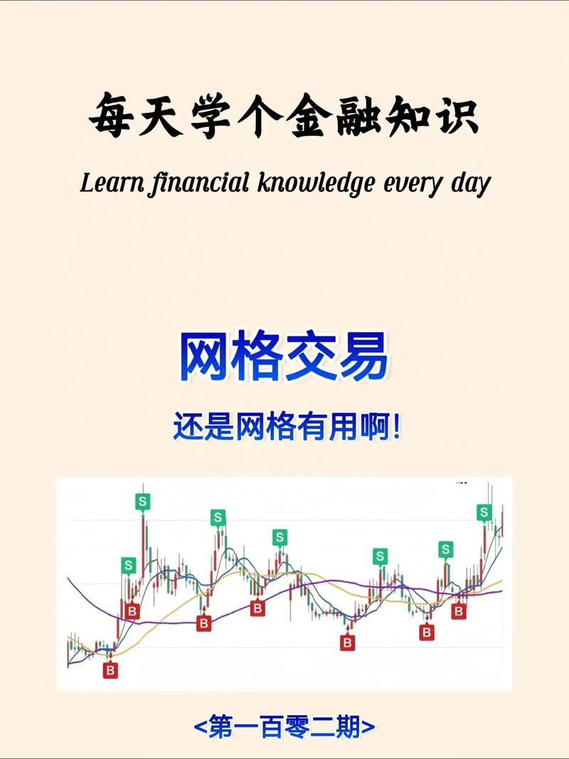 imToken 2.0如何实现算法交易？掌握这3个技巧，轻松提升交易效率