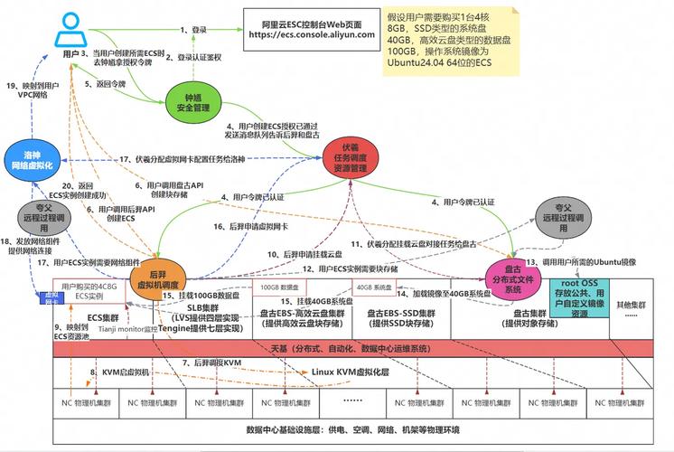 imToken下载后，如何利用链上地址拓展投资者人脉与社交网络？