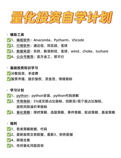 想快速找投资对象？数字资产管理工具这三步很关键