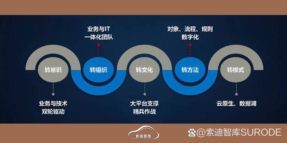 从品牌传播视角，深度剖析imToken新版策略：安全升级与跨链功能如何破圈？