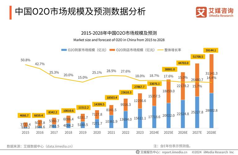 imToken下载数据揭示市场趋势：从排名波动到区域热度，如何洞察用户行为？