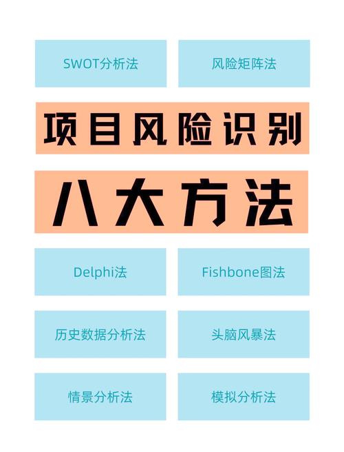 imToken新版怎么监测市场？带你搞懂风险评估与实时数据怎么用
