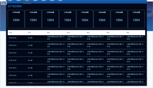 如何通过imToken官网监控竞争对手动态？查看官方博客和资产支持