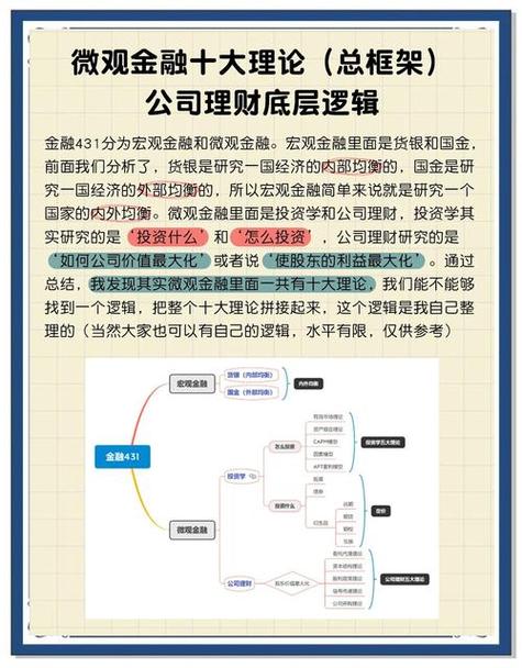 imToken国内用户如何下载并规划适合自己的数字资产投资路径？