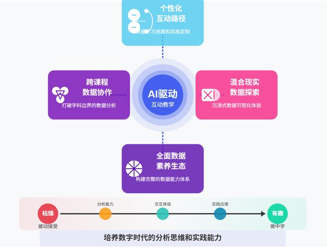 imToken官网教程与空投活动，提升用户参与度方法