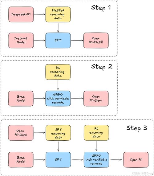 官网游戏反馈_如何通过imToken钱包官网地址建设完善的反馈系统？_钱包管理平台登录页面