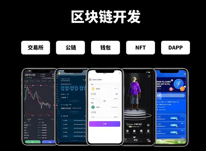 imToken里怎么最快知道市场行情？用好DApp和链上提醒，比看二手分析准多了