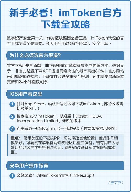 imToken钱包官网入口：安全使用指南与核心功能介绍