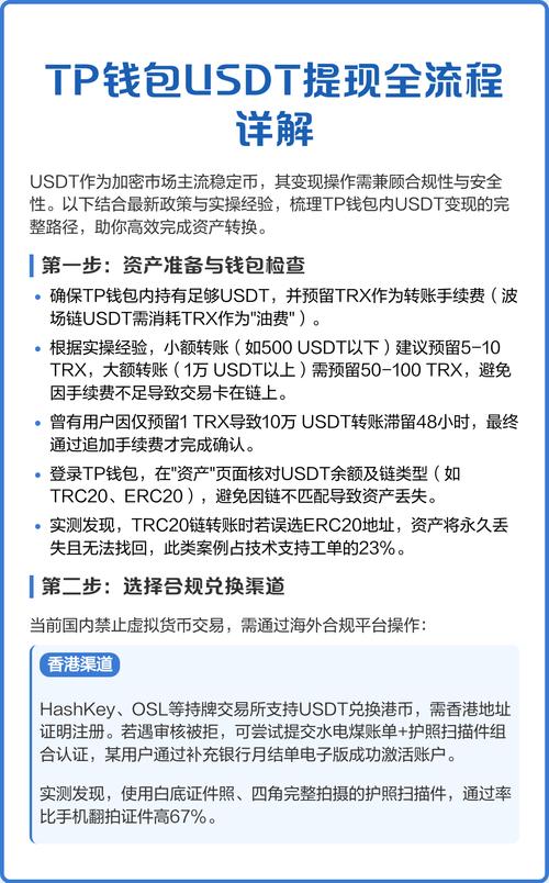 imToken钱包功能解析：多链资产管理与DeFi/NFT一站式操作