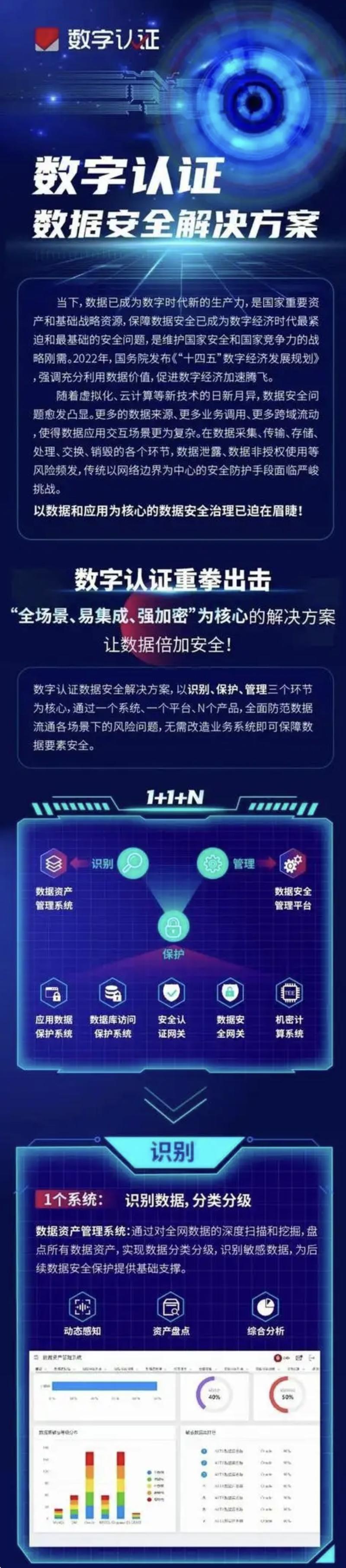 imToken钱包国内下载与安全使用指南，教你防范风险保障资产