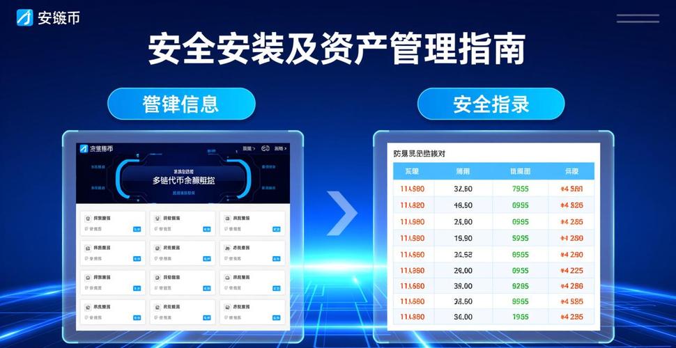 imToken钱包安全教程：手把手教你保护与管理数字资产