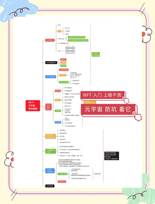 imToken新版资产分类教程：自定义DeFi与NFT分组管理技巧