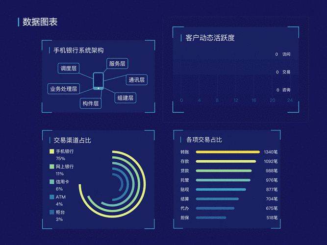 imToken钱包投资攻略：如何查看实时数据和社区动态